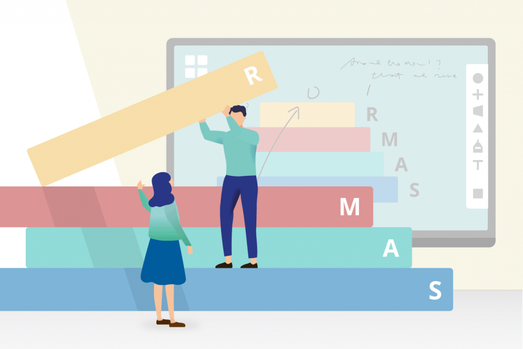 Apply smart interactive whiteboard to 4 levels of SAMR model