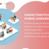 Apply smart interactive whiteboard to 4 levels of SAMR model