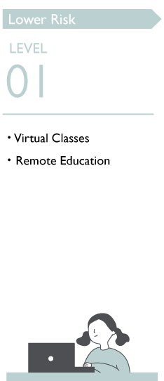 Lowest risk of infection education through virtual classes and remote education models