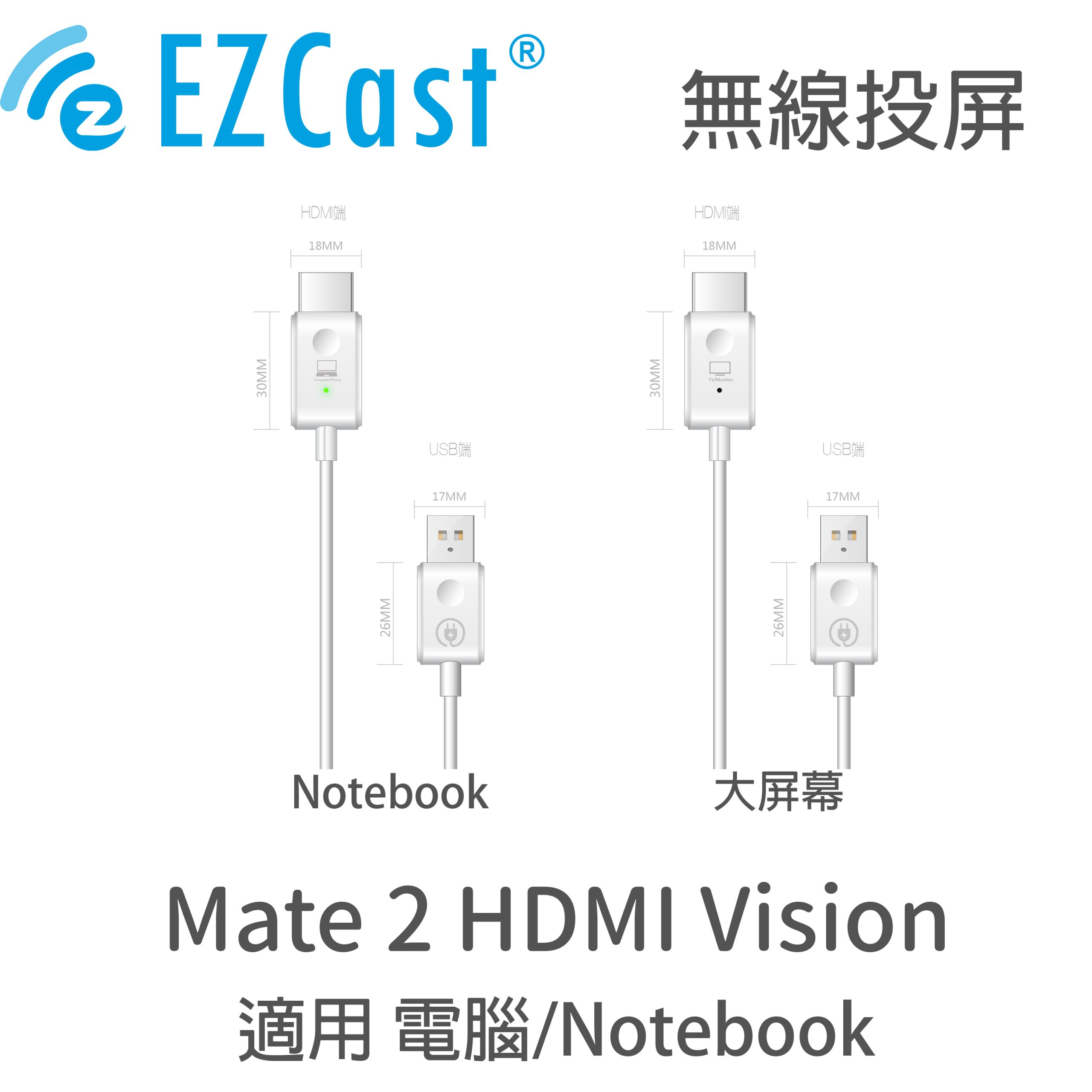 EZCast MATE2-HDMI-Main