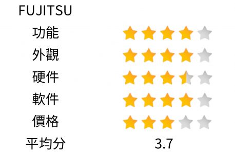 Fujitsu Score1